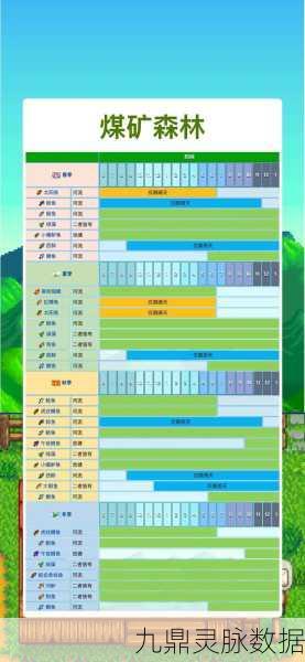 星露谷物语钓鱼秘籍，快速提升等级的终极指南