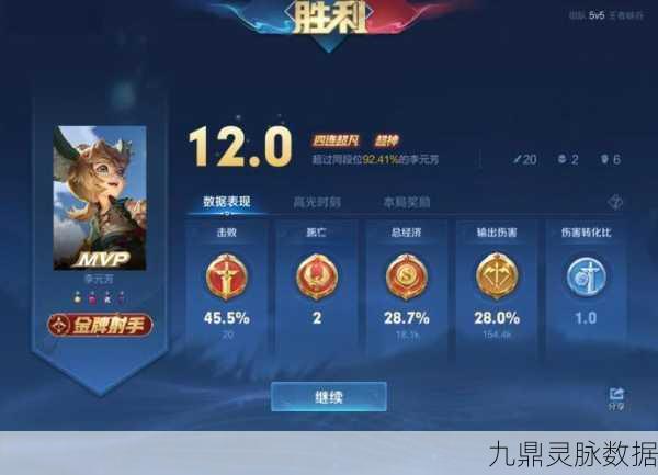 王者荣耀排位战深度解析，揭秘克制自由人李元芳的实战秘籍