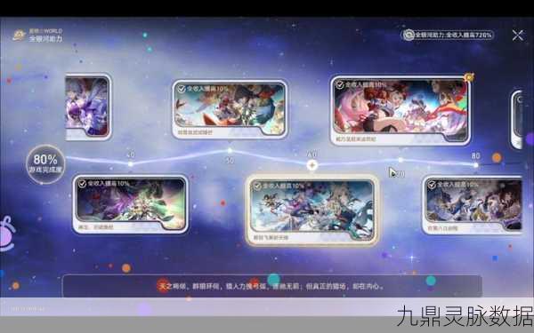 崩坏星穹铁道，工造司角落通行攻略
