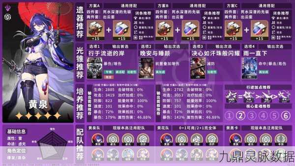 崩坏星穹铁道,工造司角落通行攻略