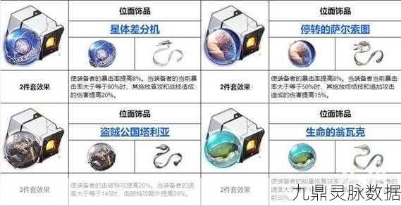 崩坏星穹铁道深度探索，希露瓦遗器搭配与实战策略全揭秘