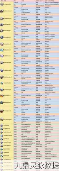 崩坏星穹铁道深度探索,希露瓦遗器搭配与实战策略全揭秘