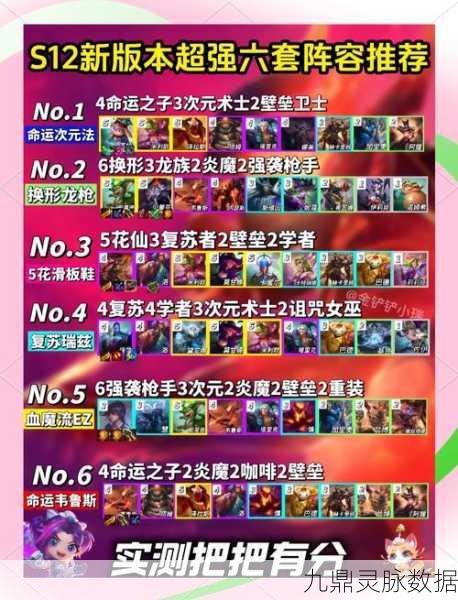 金铲铲之战变形术全揭秘，低阶解锁与策略深度剖析