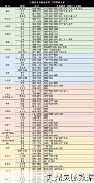 三国志战略版蜀枪阵容,深度剖析与实战指南