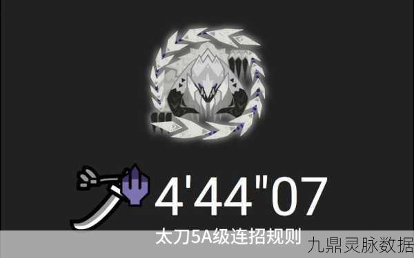 艾兰岛太刀速成宝典,新手迈向高手的实战秘籍