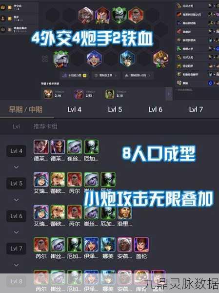 金铲铲之战 S13 赛季结束时间大揭秘与玩家高效备战攻略