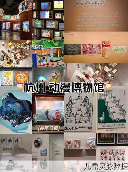 梦想博物馆,卡通收藏之旅,预约启程!