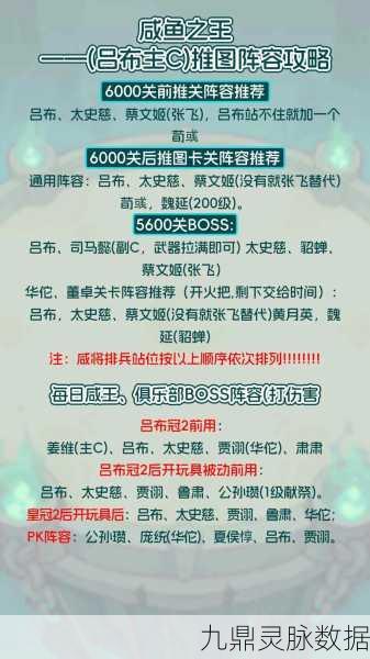 咸鱼之王4000关孙策阵容搭配全解析