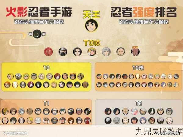 火影赛季落幕，段位结算规则全解析