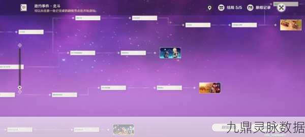 原神赤王之柱棋子全攻略，解锁智慧之门的钥匙