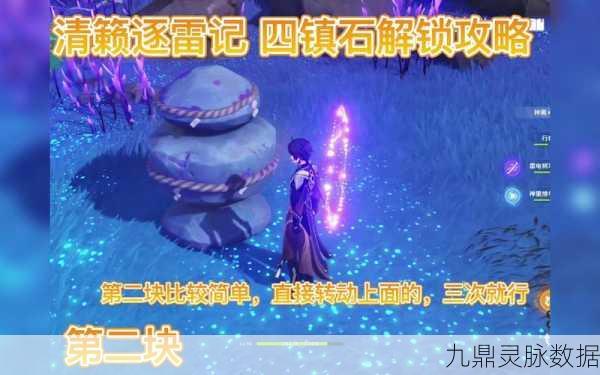 原神赤王之柱棋子全攻略,解锁智慧之门的钥匙
