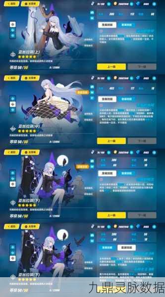 崩坏3狄更斯圣痕,解锁物理输出的全新境界