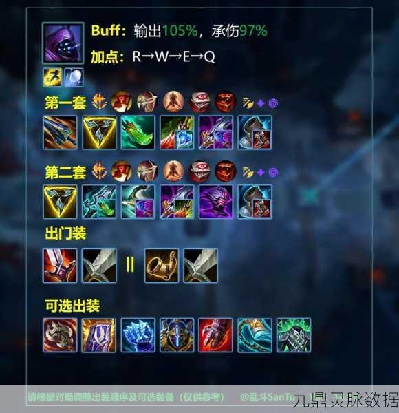 2024 无限火力凤凰出装秘籍，制霸战场的绝佳策略