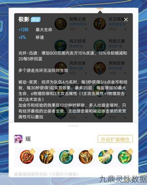 2024 无限火力凤凰出装秘籍，制霸战场的绝佳策略