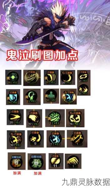 DNF80级版本,揭秘刷图最厉害的职业