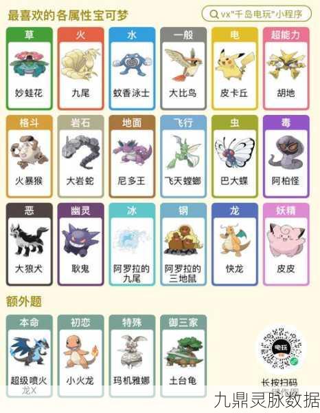 口袋妖怪复刻,魔尼尼深度剖析,属性图鉴与实战表现