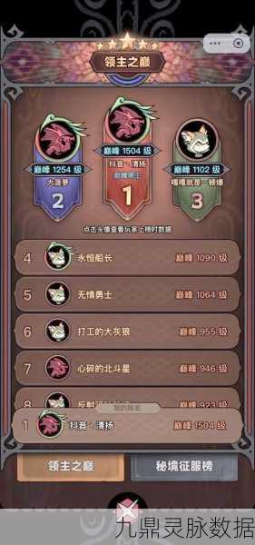 穿越上古迷雾，解锁文明密码，上古世纪深度探索全攻略