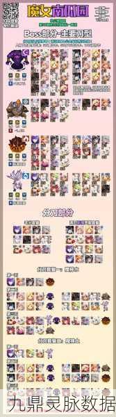 坎公骑冠剑暗盾活动全攻略，积分获取与奖励计算深度剖析