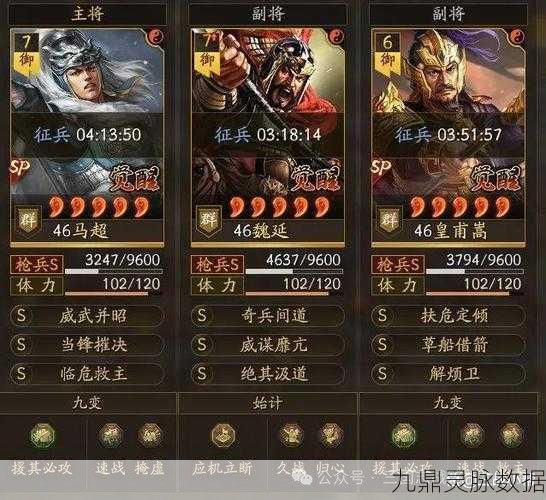 衮州之战新风向,姜维关银屏刘备携手飞熊军,T0级阵容揭秘