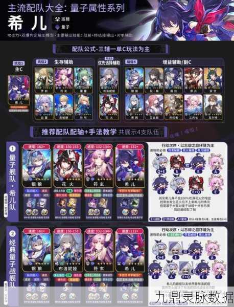 崩坏学园2割草套路全揭秘，资源获取新姿势