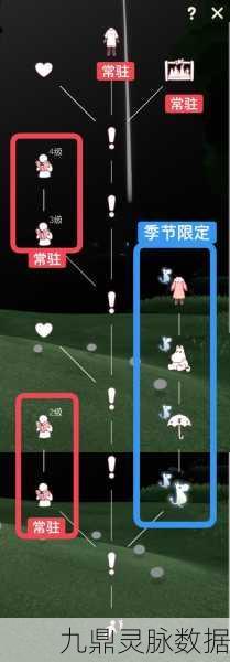 光遇黑屏困扰?这些方法助你轻松解决!