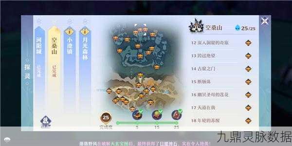 诛仙手游隐藏元素获取全攻略