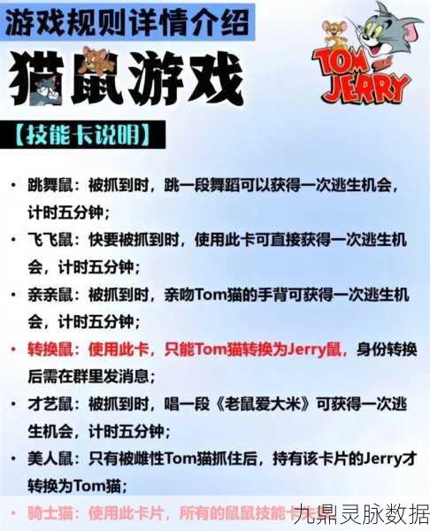 猫和老鼠欢乐对决，巧妙隐藏位置与角色定位的秘籍