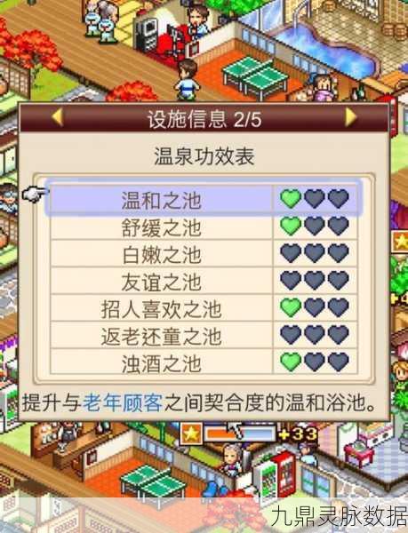 温泉物语2焕新归来,打造你的梦幻温泉帝国