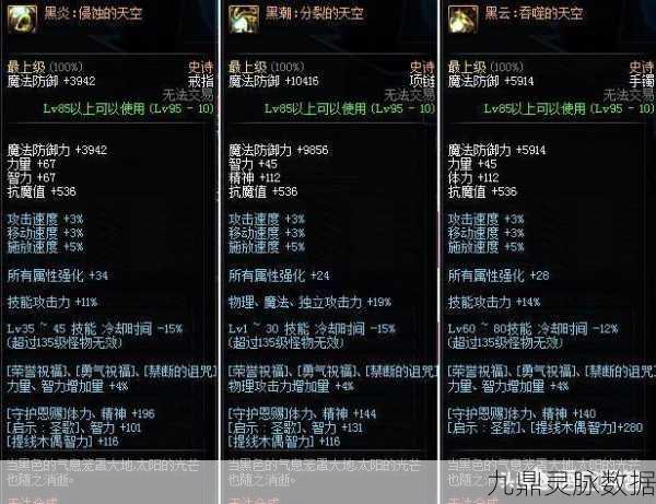 DNF普雷装备选择全攻略,太阳真的是C职业最优解?