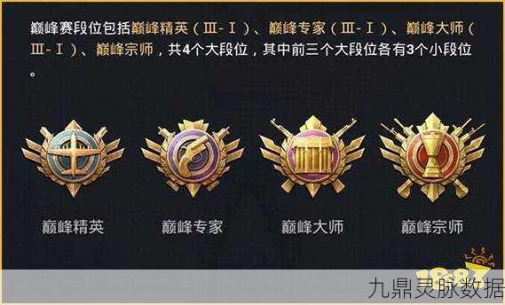 和平精英段位新纪元,分数明细揭秘,赛季惊喜连连!
