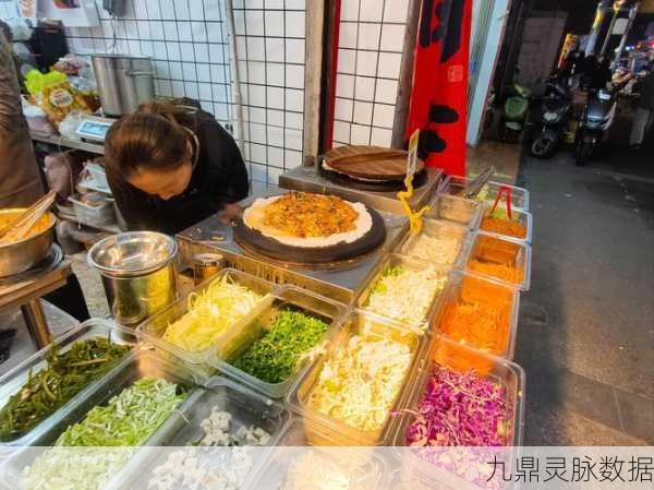 我的煎饼摊2024，开启你的美食经营之旅