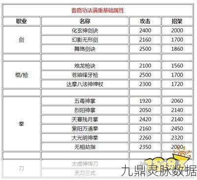 烟雨江湖探秘，五行拳武学精髓与实战策略全剖析