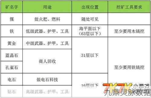 迷你世界测距仪获取全攻略,轻松掌握精准测量之道
