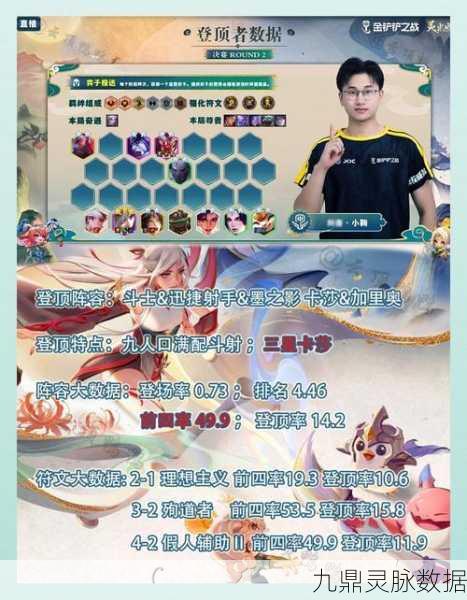 金铲铲与王者模拟战,策划团队揭秘