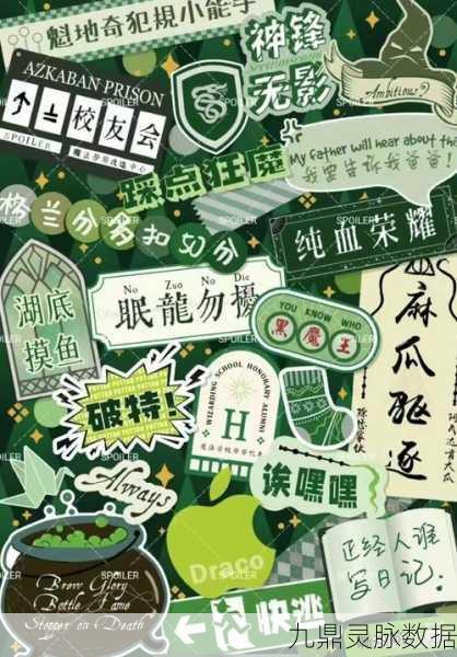 哈利波特魔法觉醒,四大学院全揭秘