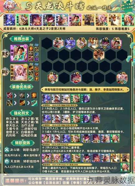 凌云诺萧乾阵容搭配深度剖析与实战策略