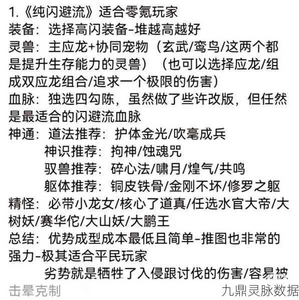 寻道大千,吞噬灵兽技巧与返还机制全揭秘