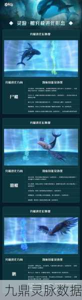 妄想山海尸鲲,限时进化,探索奇幻世界的终极力量