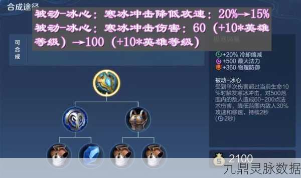 王者荣耀冷却缩减揭秘,冷却CD上限深度解析