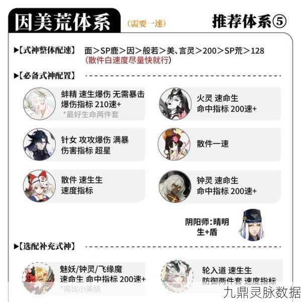 阴阳师手游,揭秘天邪鬼青高效刷取地点与实战攻略