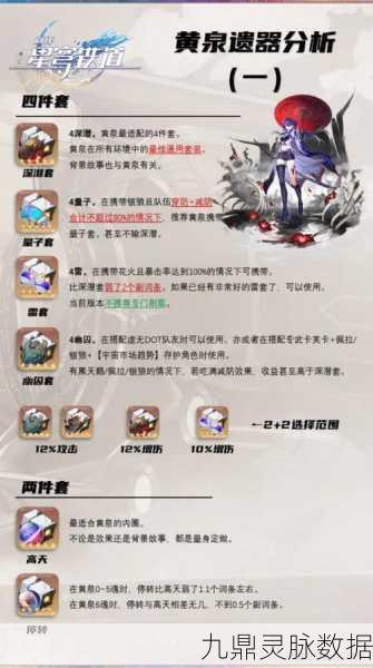 崩坏星穹铁道黄泉深度养成秘籍，光锥遗器搭配全解析
