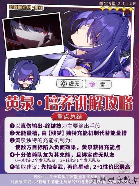 崩坏星穹铁道黄泉深度养成秘籍,光锥遗器搭配全解析