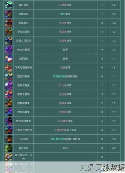 重生细胞,全难度通关秘籍大揭秘,解锁一至五细胞征服之旅