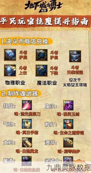 DNF韩服手游,揭秘宠物经验合成与提升秘籍