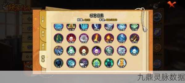 火影忍者,登峰造极称号获取全攻略