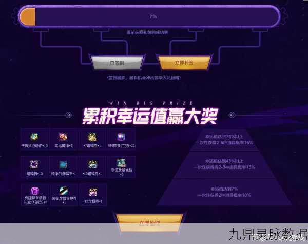 DNF心悦光环领取秘籍，解锁你的专属荣耀，共赴游戏狂欢