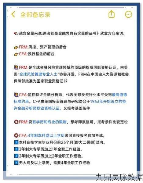 解锁金融界新副本,CFA与FRM双证在手,职场之路更宽广