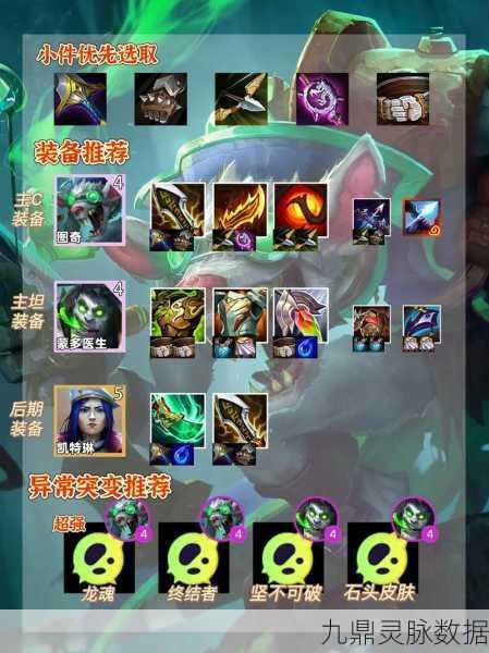 金铲铲之战,揭秘老鼠阵容的顶级搭配策略
