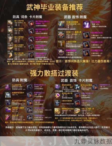 DNF装备鉴别秘籍，打造你的专属神器