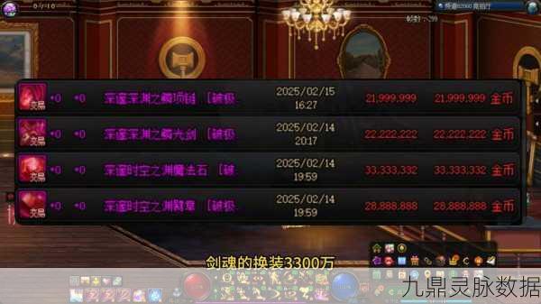 DNF装备鉴别秘籍,打造你的专属神器